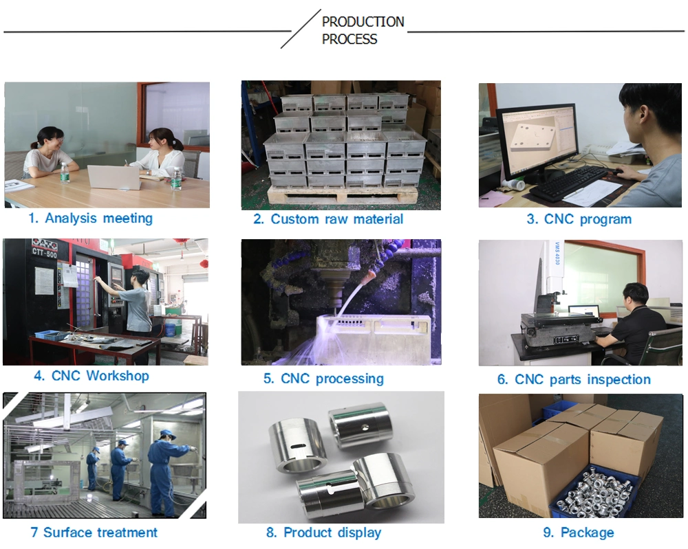 Stainless Steel Parts Professional CNC Machining Drilling Turning Rapid Prototyping